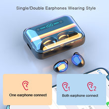 Load image into Gallery viewer, 5.0 Bluetooth Earphones Wireless Headphones with mic Stereo Music